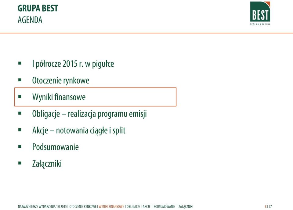 finansowe Obligacje realizacja programu