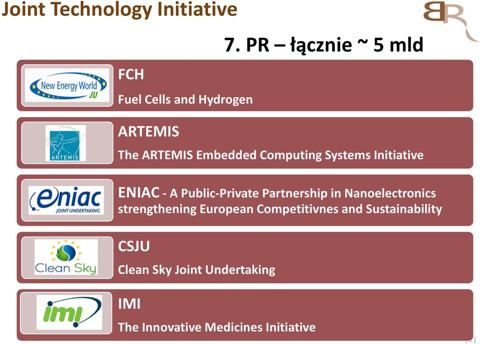Public-Private Partnership in Nanoelectronics strengthening European