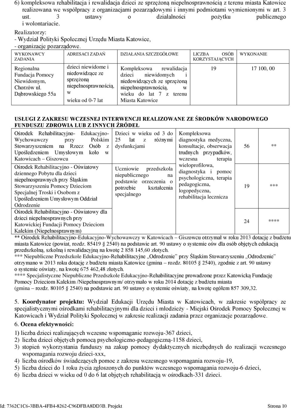 Regionalna Fundacja Pomocy Niewidomym, Chorzów ul.