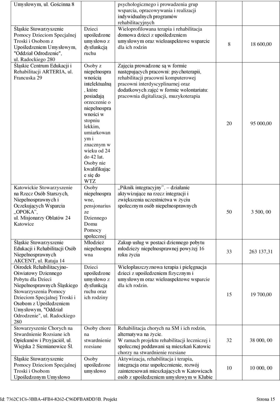 Misjonarzy Oblatów 24 Śląskie Stowarzyszenie Edukacji i Rehabilitacji Osób Niepełnosprawnych AKCENT, ul.