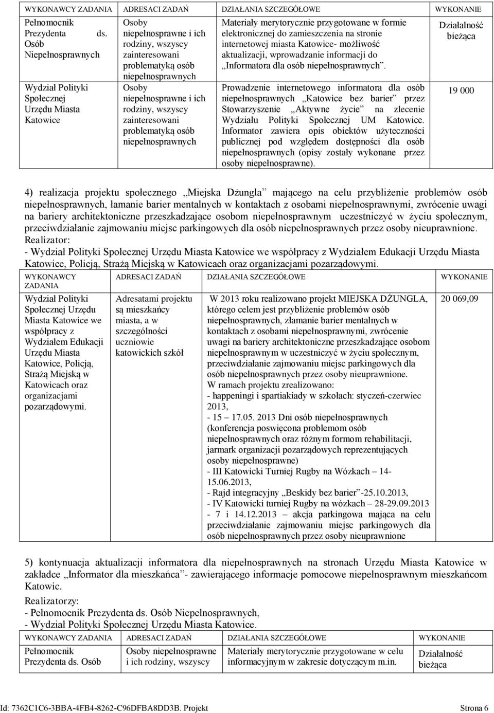 zainteresowani problematyką osób niepełnosprawnych Materiały merytorycznie przygotowane w formie elektronicznej do zamieszczenia na stronie internetowej miasta - możliwość aktualizacji, wprowadzanie