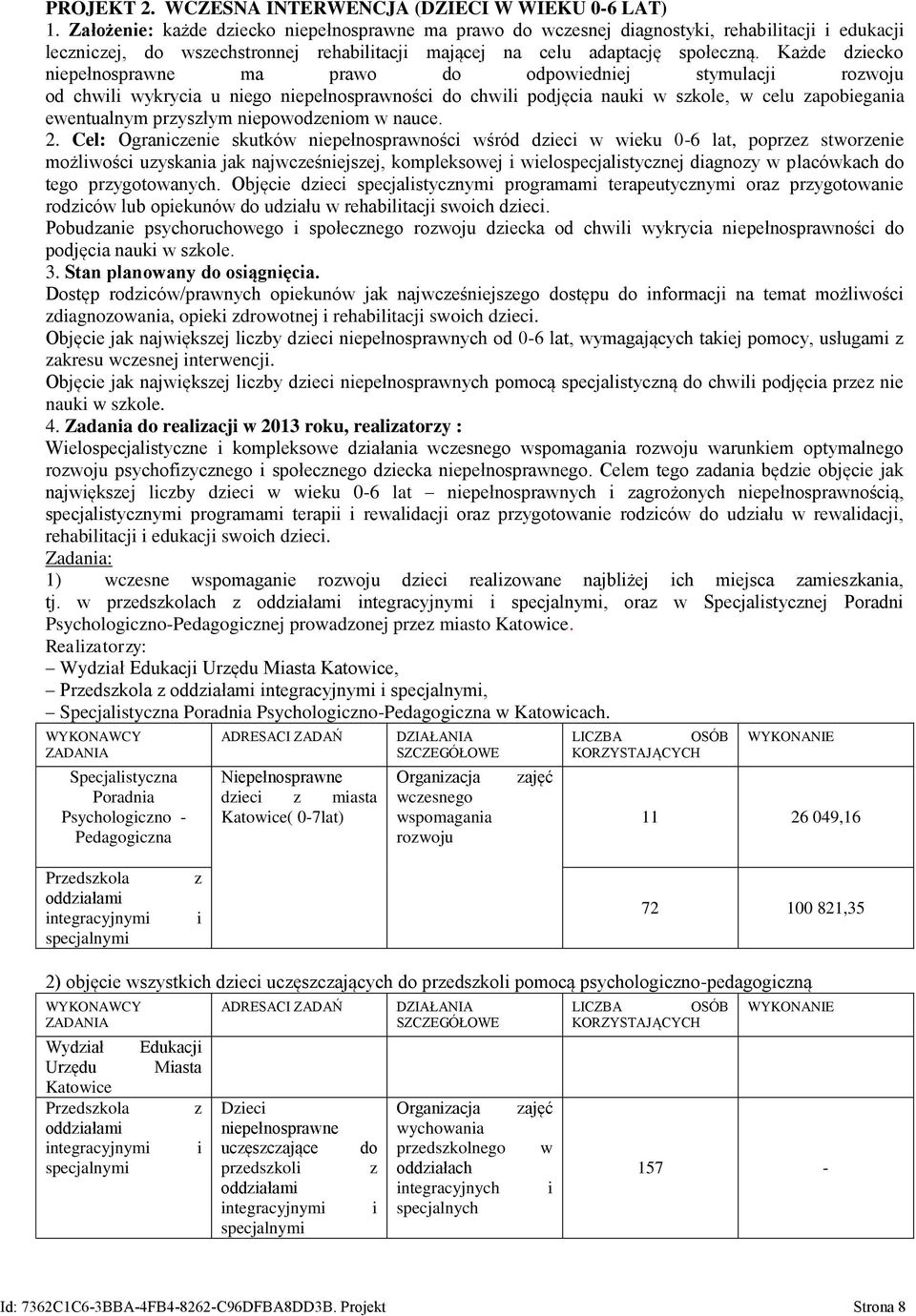 Każde dziecko niepełnosprawne ma prawo do odpowiedniej stymulacji rozwoju od chwili wykrycia u niego niepełnosprawności do chwili podjęcia nauki w szkole, w celu zapobiegania ewentualnym przyszłym