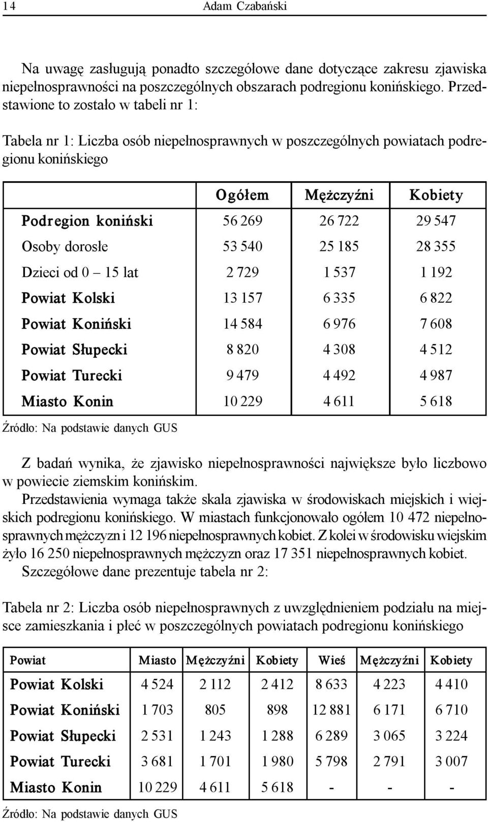 Osoby dorosłe 53 540 25 185 28 355 Dzieci od 0 15 lat 2 729 1 537 1 192 Powiat Kolski 13 157 6 335 6 822 Powiat Koniński 14 584 6 976 7 608 Powiat Słupecki 8 820 4 308 4 512 Powiat Turecki 9 479 4