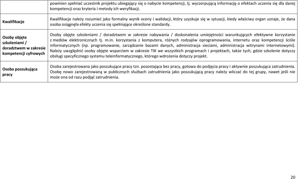 sytuacji, kiedy właściwy organ uznaje, że dana osoba osiągnęła efekty uczenia się spełniające określone standardy.