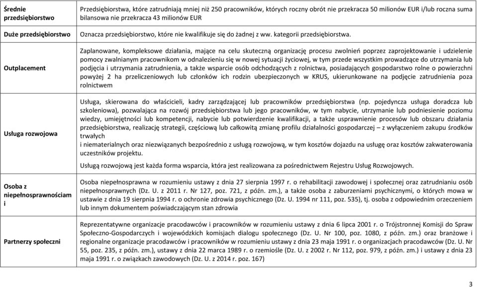 Zaplanowane, kompleksowe działania, mające na celu skuteczną organizację procesu zwolnień poprzez zaprojektowanie i udzielenie pomocy zwalnianym pracownikom w odnalezieniu się w nowej sytuacji