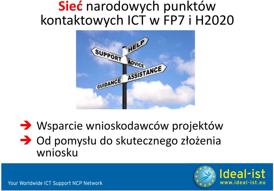Wsparcie wnioskodawców