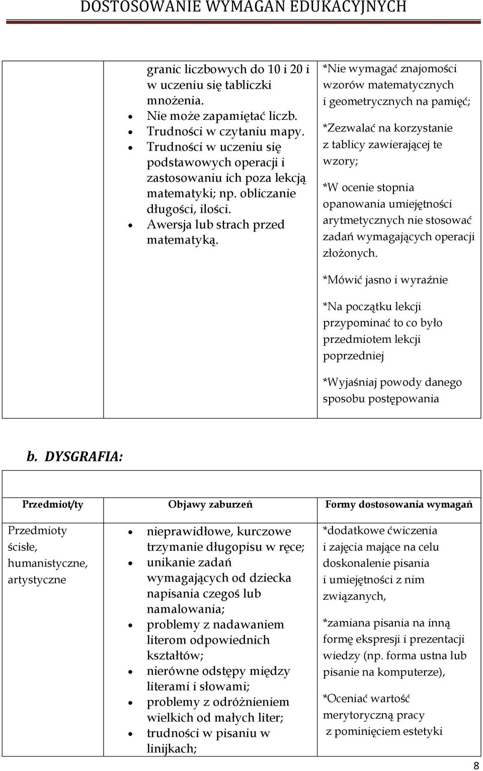 *Nie wymagać znajomości wzorów matematycznych i geometrycznych na pamięć; *Zezwalać na korzystanie z tablicy zawierającej te wzory; *W ocenie stopnia opanowania umiejętności arytmetycznych nie