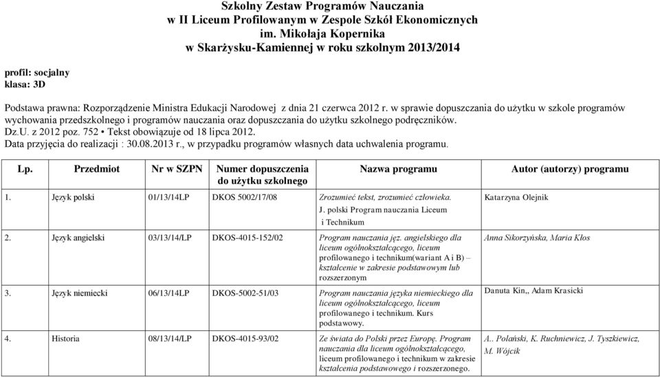 w sprawie dopuszczania do użytku w szkole programów wychowania przedszkolnego i programów nauczania oraz dopuszczania do użytku szkolnego podręczników. Dz.U. z 2012 poz.