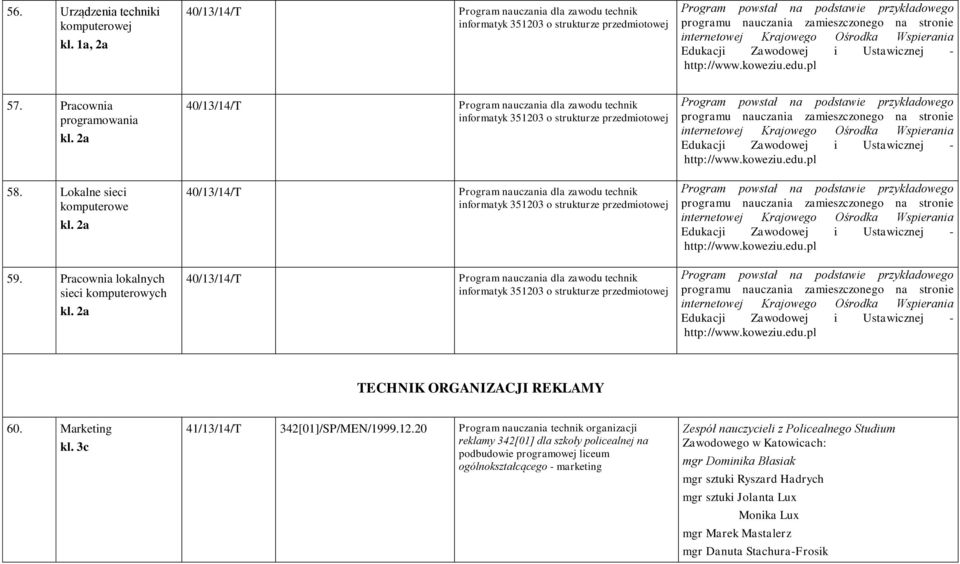 Pracownia lokalnych sieci komputerowych kl. 2a 40/13/14/T informatyk 351203 o strukturze przedmiotowej TECHNIK ORGANIZACJI REKLAMY 60.