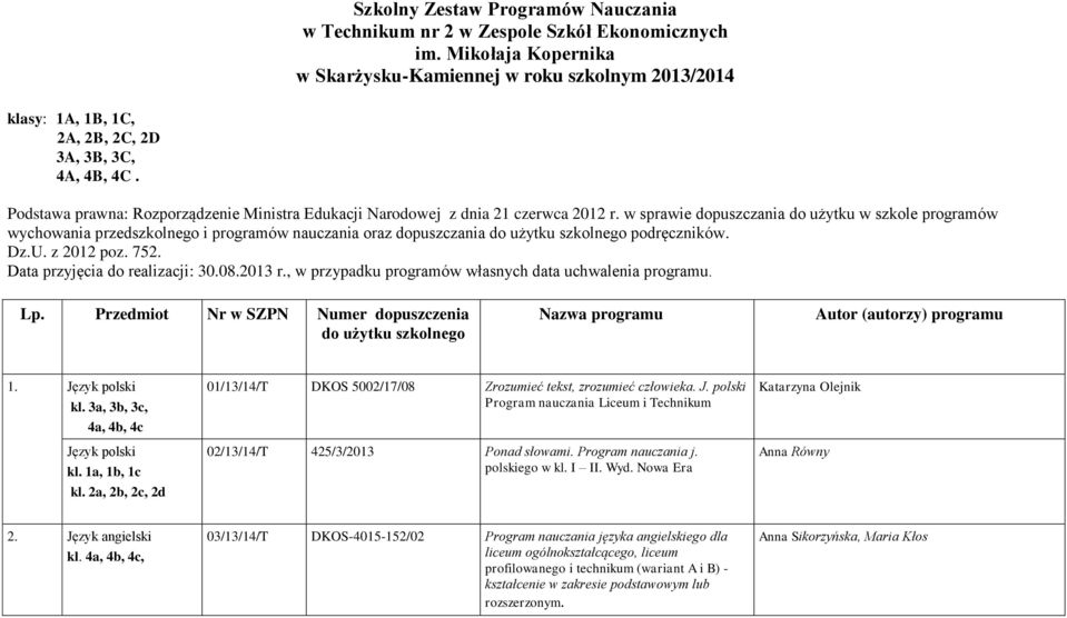 Podstawa prawna: Rozporządzenie Ministra Edukacji Narodowej z dnia 21 czerwca 2012 r.