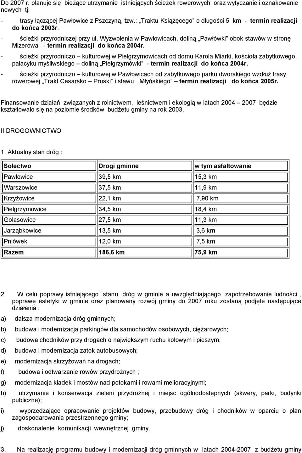 Wyzwolenia w Pawłowicach, doliną Pawłówki obok stawów w stronę Mizerowa - termin realizacji do końca 2004r.