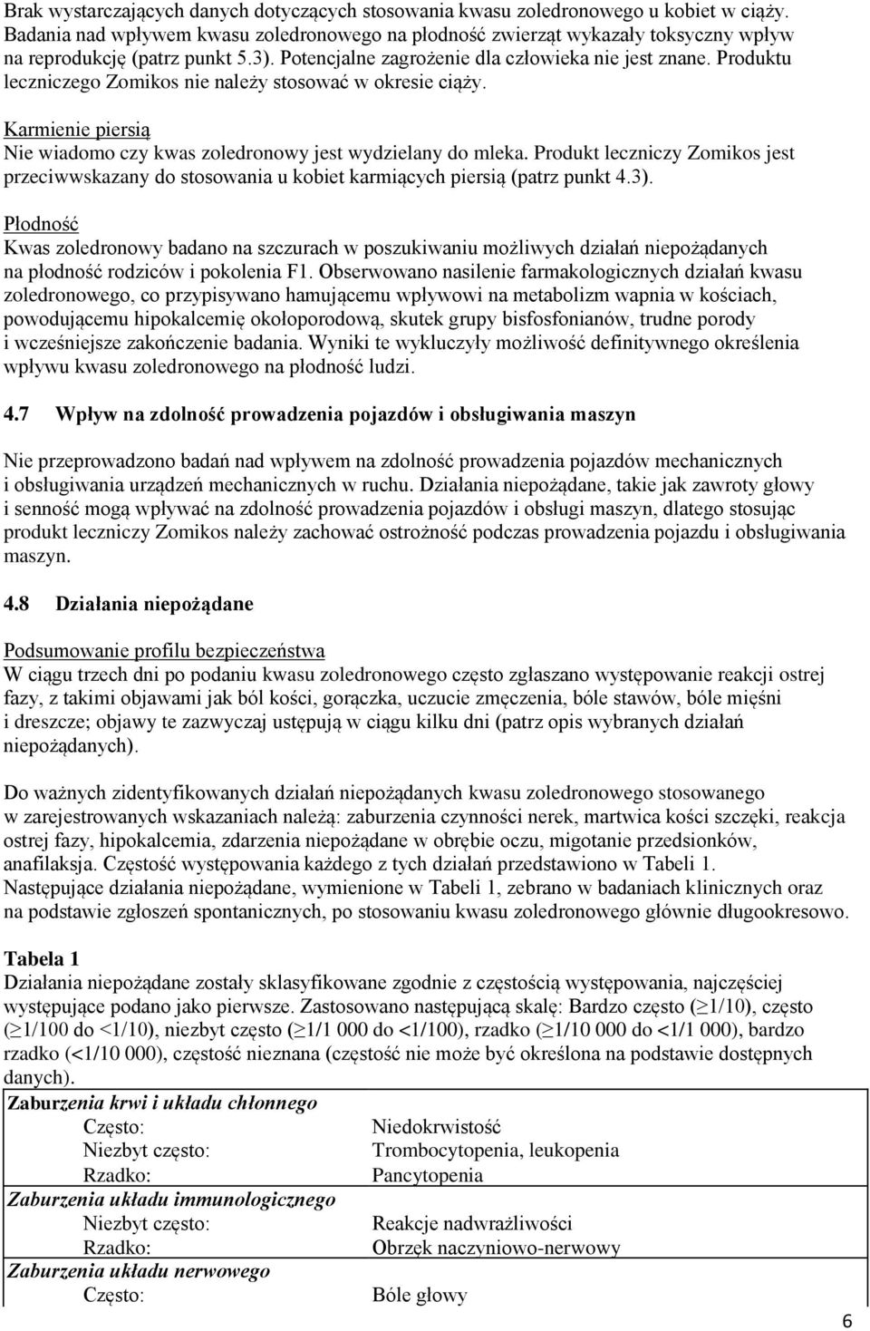 Produkt leczniczy Zomikos jest przeciwwskazany do stosowania u kobiet karmiących piersią (patrz punkt 4.3).