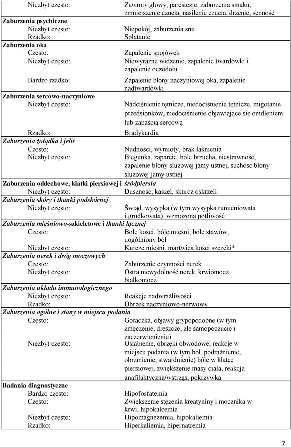 niedociśnienie tętnicze, migotanie przedsionków, niedociśnienie objawiające się omdleniem lub zapaścią sercową Rzadko: Bradykardia Zaburzenia żołądka i jelit Nudności, wymioty, brak łaknienia