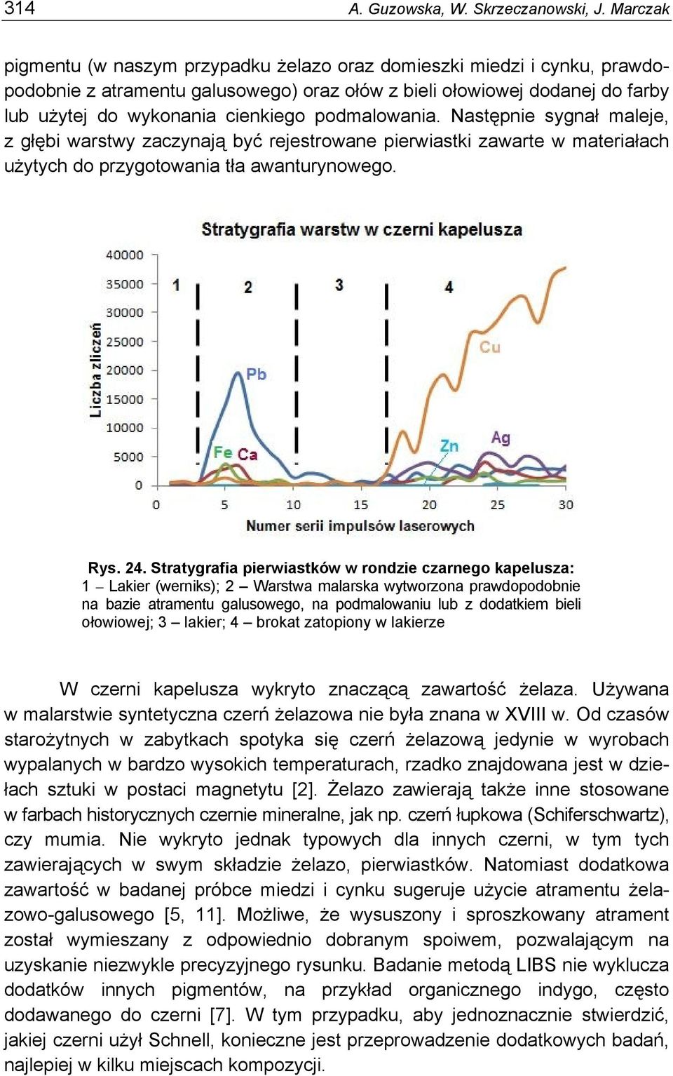 podmalowania. Następnie sygnał maleje, z głębi warstwy zaczynają być rejestrowane pierwiastki zawarte w materiałach użytych do przygotowania tła awanturynowego. Rys. 24.