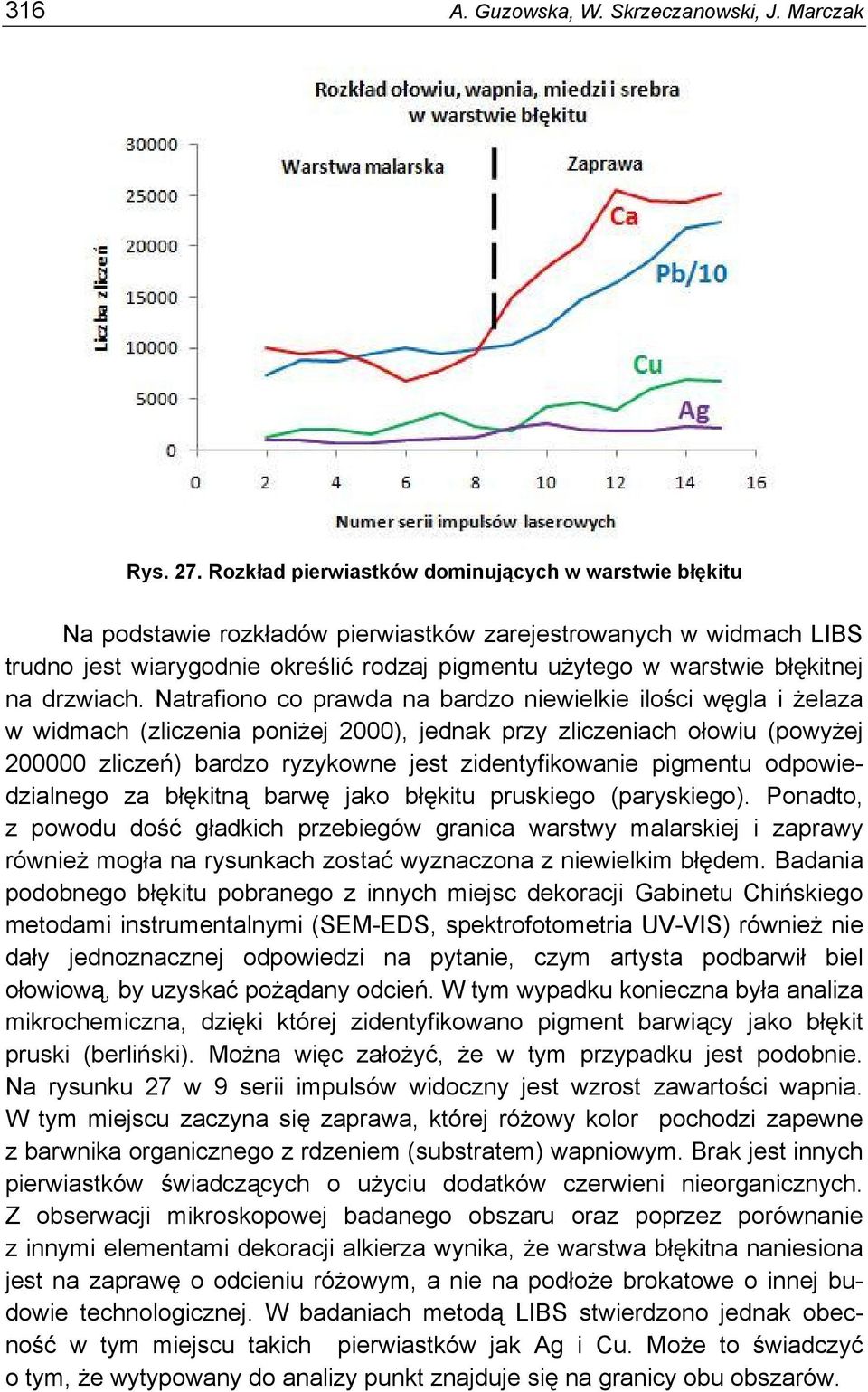 na drzwiach.