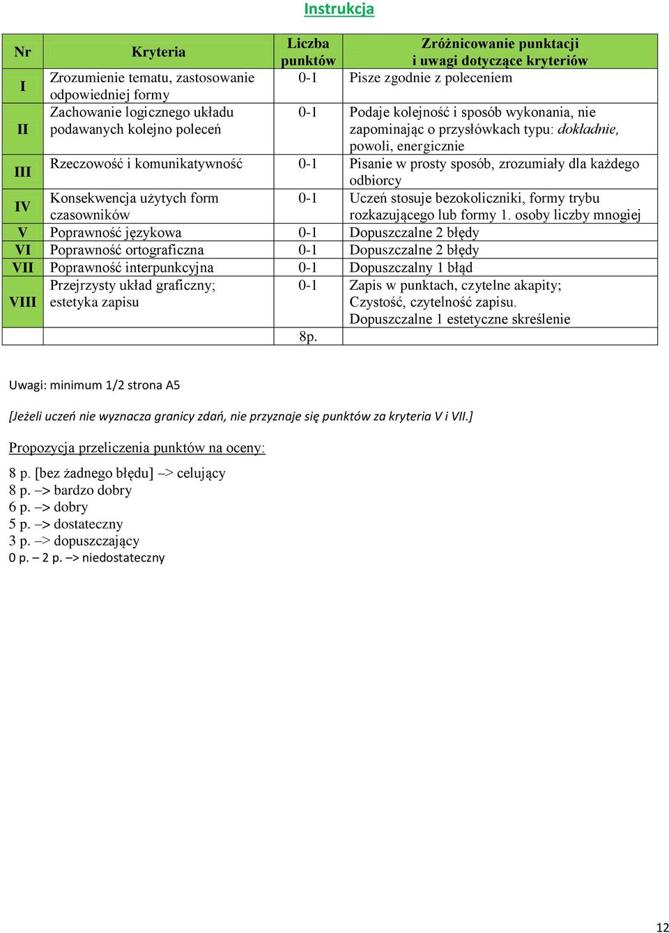 bezokoliczniki, formy trybu czasowników rozkazującego lub formy 1.