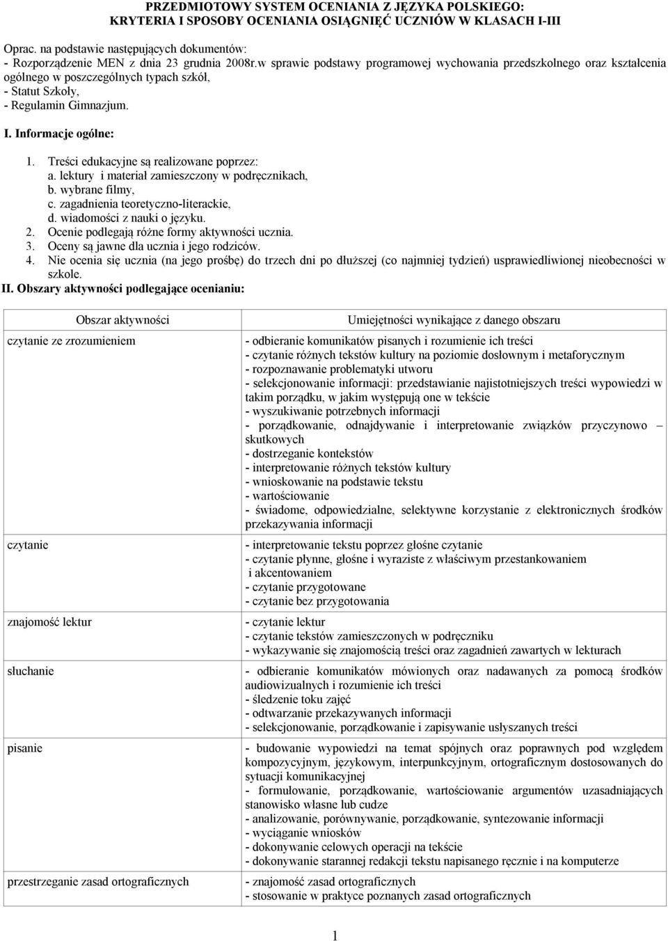 w sprawie podstawy programowej wychowania przedszkolnego oraz kształcenia ogólnego w poszczególnych typach szkół, - Statut Szkoły, - Regulamin Gimnazjum. I. Informacje ogólne: 1.