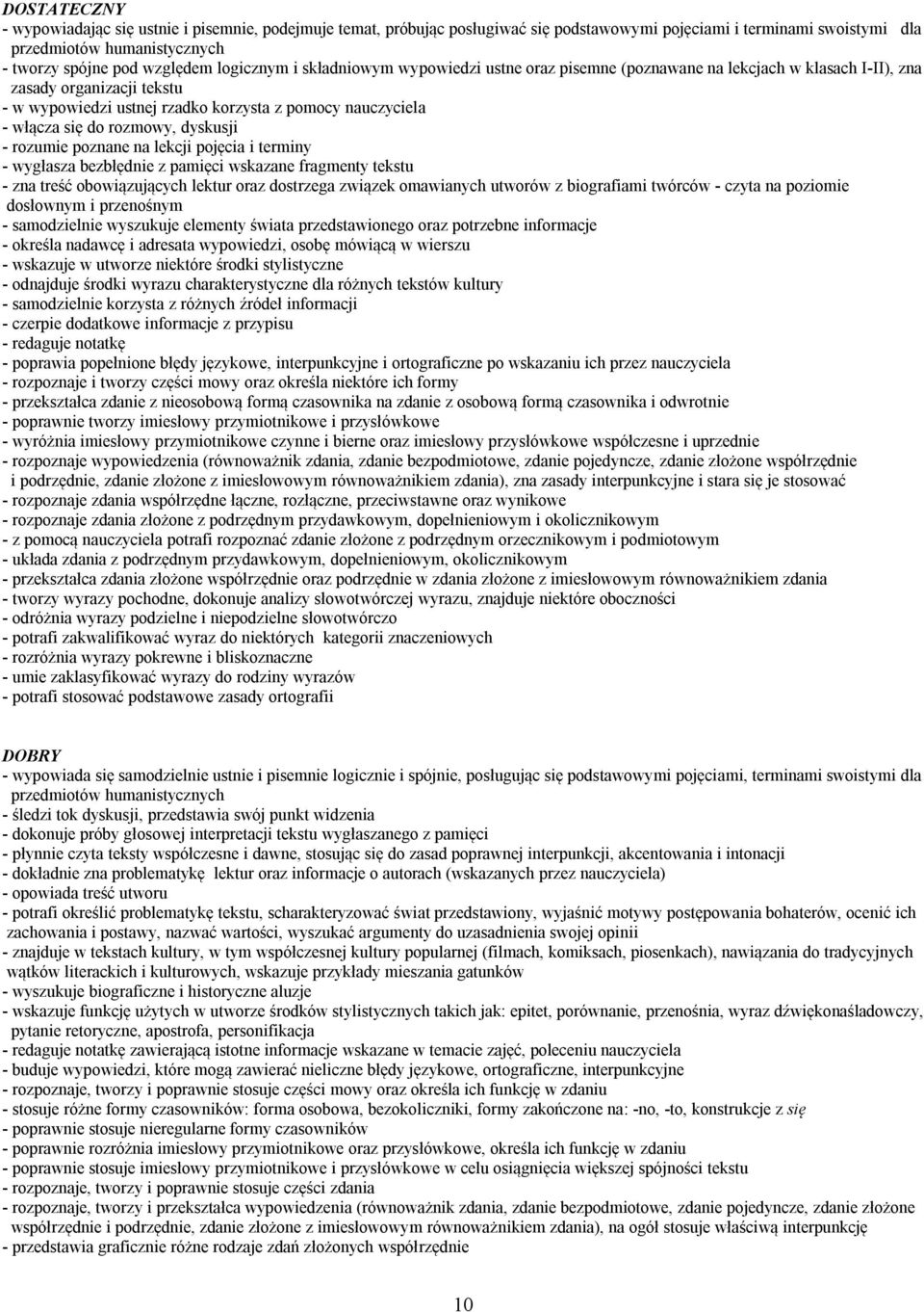 rozmowy, dyskusji - rozumie poznane na lekcji pojęcia i terminy - wygłasza bezbłędnie z pamięci wskazane fragmenty tekstu - zna treść obowiązujących lektur oraz dostrzega związek omawianych utworów z