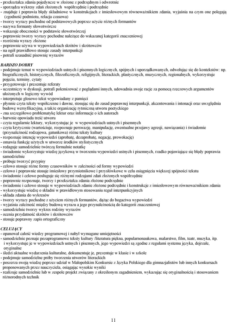 wskazuje oboczności w podstawie słowotwórczej - poprawnie tworzy wyrazy pochodne należące do wskazanej kategorii znaczeniowej - rozróżnia wyrazy złożone - poprawnie używa w wypowiedziach skrótów i