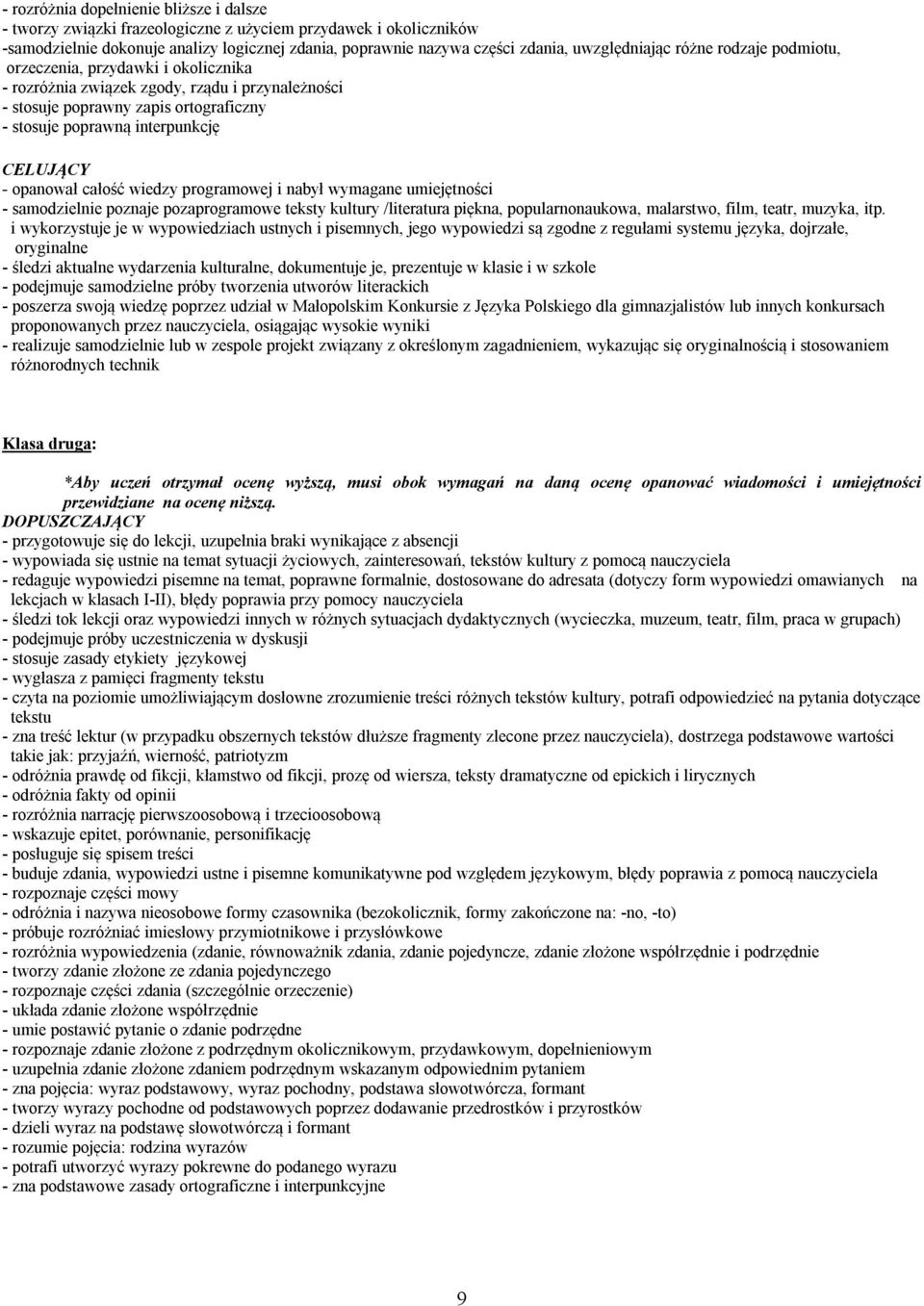 CELUJĄCY - opanował całość wiedzy programowej i nabył wymagane umiejętności - samodzielnie poznaje pozaprogramowe teksty kultury /literatura piękna, popularnonaukowa, malarstwo, film, teatr, muzyka,