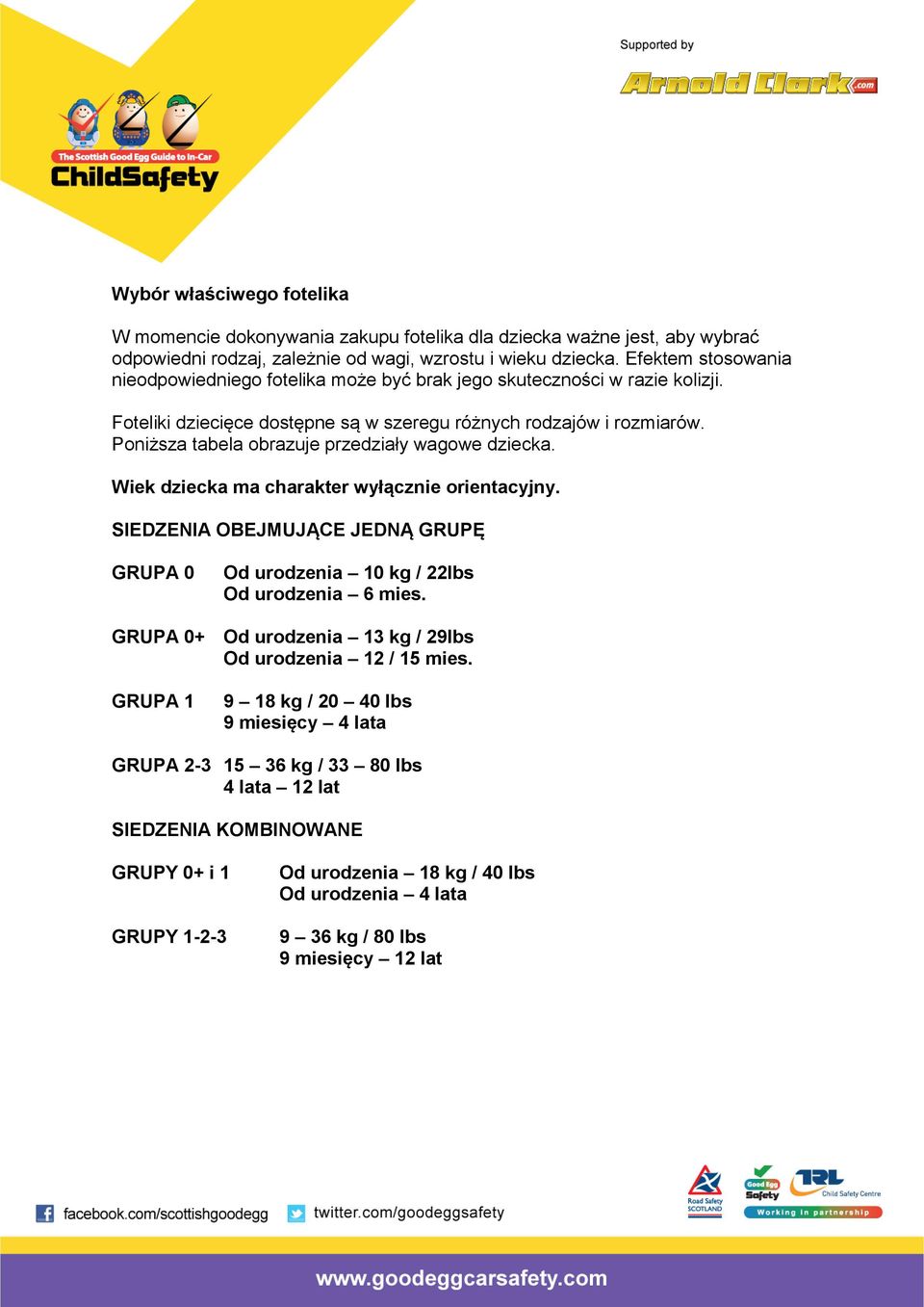 Poniższa tabela obrazuje przedziały wagowe dziecka. Wiek dziecka ma charakter wyłącznie orientacyjny. SIEDZENIA OBEJMUJĄCE JEDNĄ GRUPĘ GRUPA 0 Od urodzenia 10 kg / 22lbs Od urodzenia 6 mies.