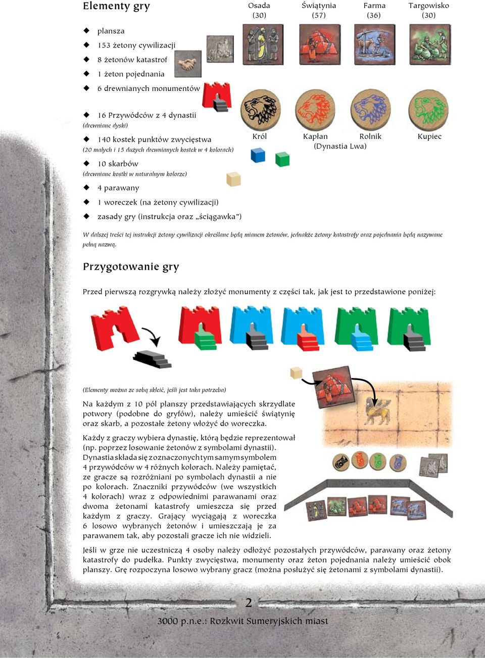 woreczek (na żetony cywilizacji) zasady gry (instrukcja oraz ściągawka ) W dalszej treści tej instrukcji żetony cywilizacji określane będą mianem żetonów, jednakże żetony katastrofy oraz pojednania