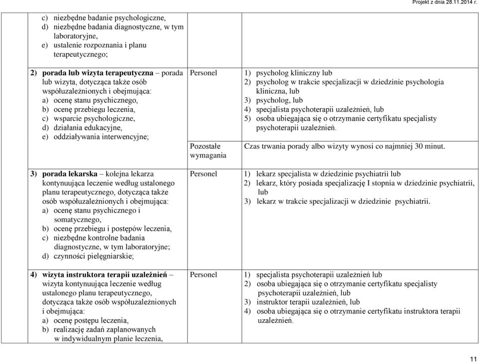 dotycząca także osób współuzależnionych i obejmująca: a) ocenę stanu psychicznego, b) ocenę przebiegu leczenia, c) wsparcie psychologiczne, d) działania edukacyjne, e) oddziaływania interwencyjne; 3)