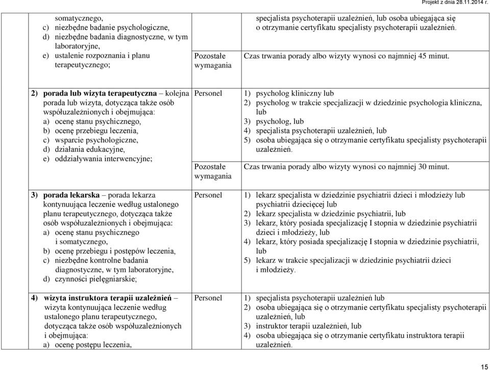 2) porada lub wizyta terapeutyczna kolejna porada lub wizyta, dotycząca także osób współuzależnionych i obejmująca: a) ocenę stanu psychicznego, b) ocenę przebiegu leczenia, c) wsparcie