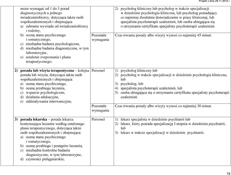 terapeutyczna kolejna porada lub wizyta, dotycząca także osób współuzależnionych i obejmująca: a) ocenę stanu psychicznego, b) ocenę przebiegu leczenia, c) wsparcie psychologiczne, d) działania