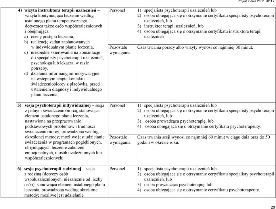 informacyjno-motywacyjne na wstępnym etapie kontaktu świadczeniobiorcy z placówką, przed ustaleniem diagnozy i indywidualnego planu leczenia; 5) sesja psychoterapii indywidualnej sesja z jednym