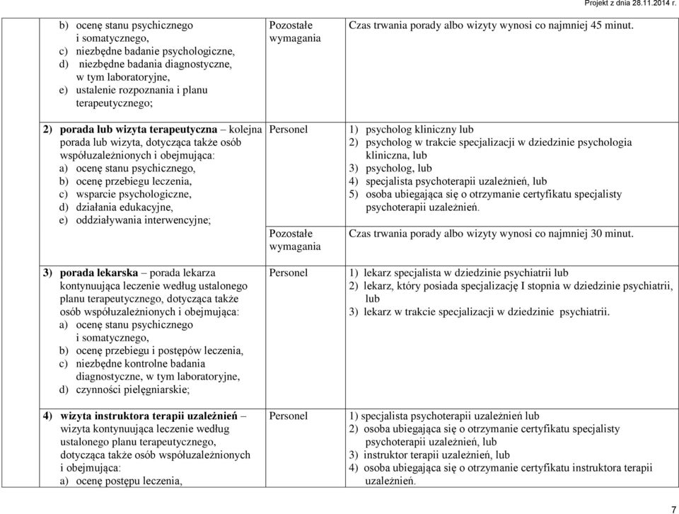 działania edukacyjne, e) oddziaływania interwencyjne; 3) porada lekarska porada lekarza kontynuująca leczenie według ustalonego planu terapeutycznego, dotycząca także osób współuzależnionych i