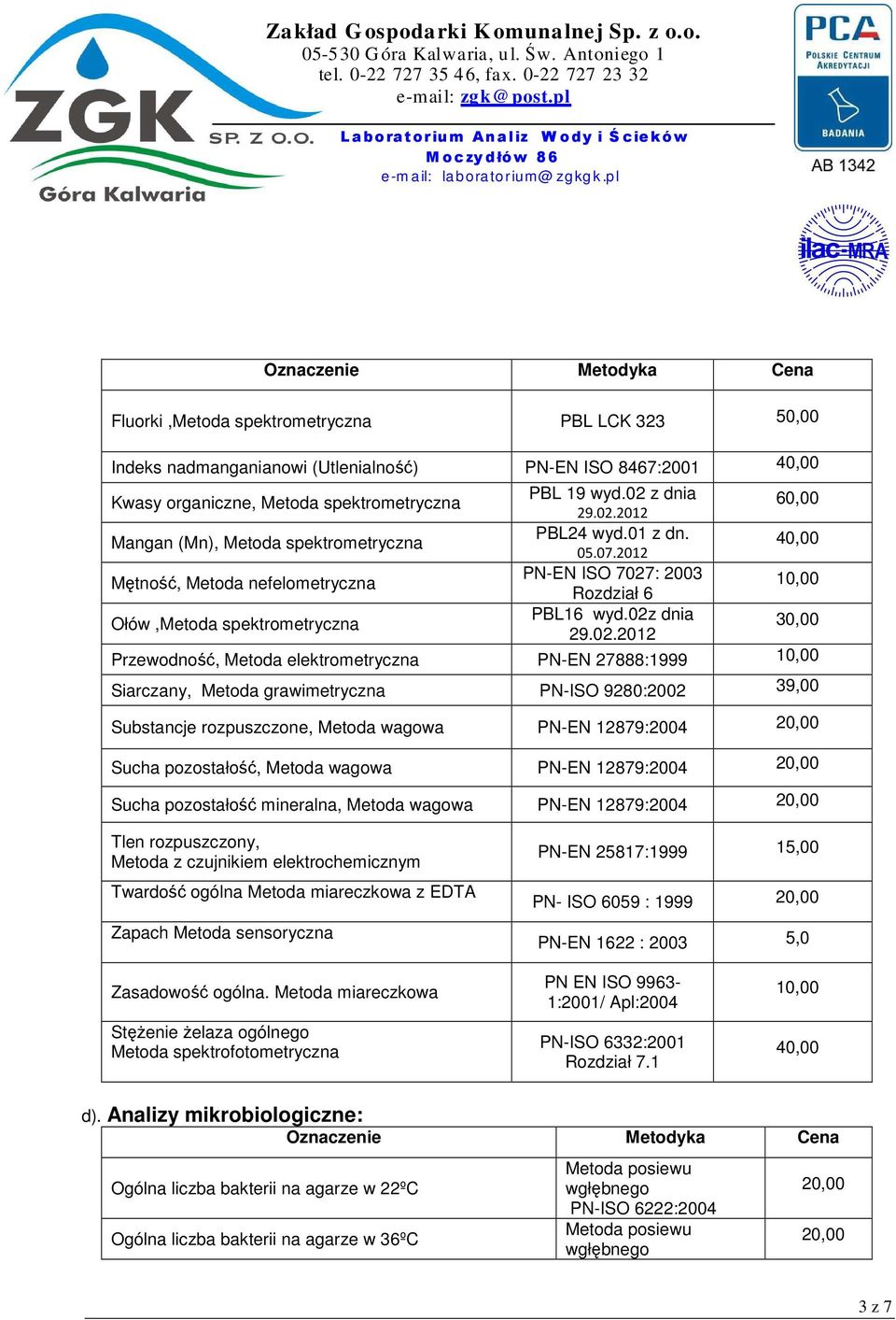 02z dnia 30,00 Przewodność, Metoda elektrometryczna PN-EN 27888:1999 10,00 Siarczany, Metoda grawimetryczna PN-ISO 9280:2002 39,00 Substancje rozpuszczone, Metoda wagowa PN-EN 12879:2004 Sucha