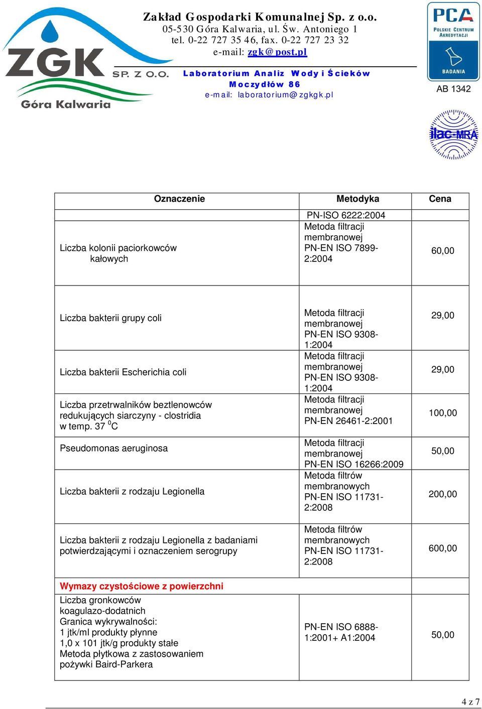 37 0 C Pseudomonas aeruginosa Liczba bakterii z rodzaju Legionella Liczba bakterii z rodzaju Legionella z badaniami potwierdzającymi i oznaczeniem serogrupy PN-EN 26461-2:2001 PN-EN ISO