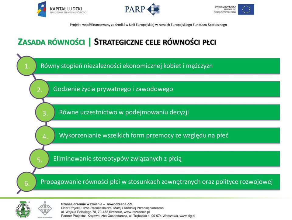Godzenie życia prywatnego i zawodowego 3. Równe uczestnictwo w podejmowaniu decyzji 4.