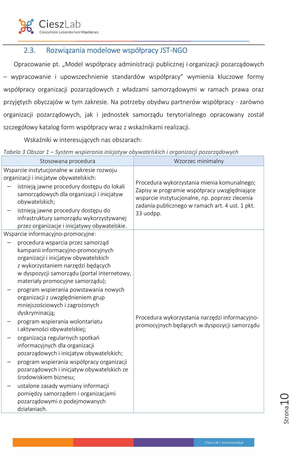 samorządowymi w ramach prawa oraz przyjętych obyczajów w tym zakresie.