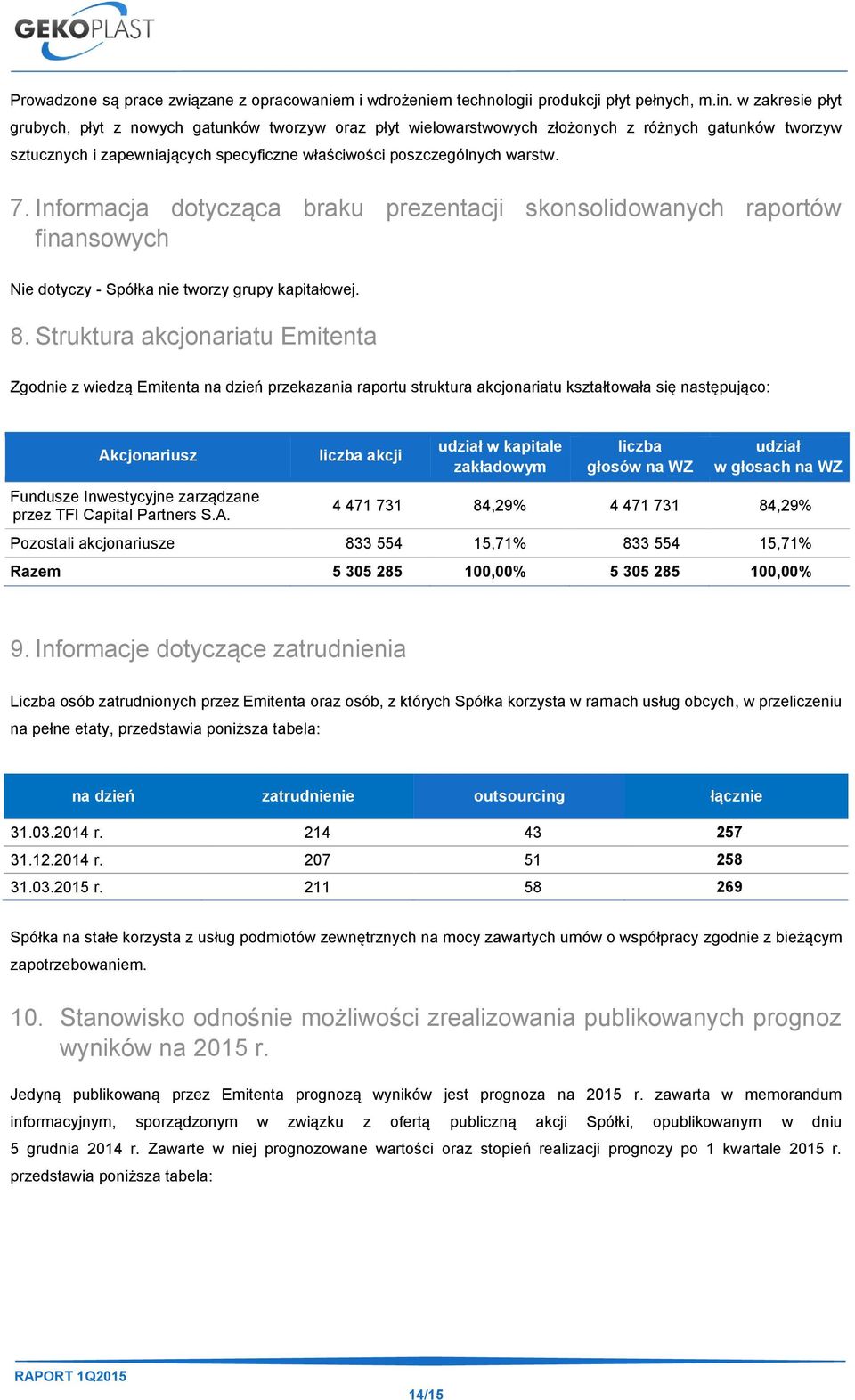 Informacja dotycząca braku prezentacji skonsolidowanych raportów finansowych Nie dotyczy - Spółka nie tworzy grupy kapitałowej. 8.