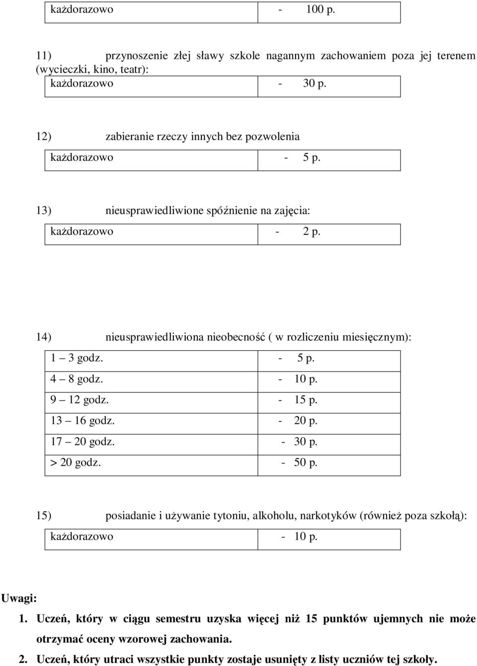 14) nieusprawiedliwiona nieobecno ( w rozliczeniu miesi cznym): 1 3 godz. - 5 p. 4 8 godz. - 10 p. 9 12 godz. - 15 p. 13 16 godz. - 20 p. 17 20 godz. - 30 p. > 20 godz. - 50 p.