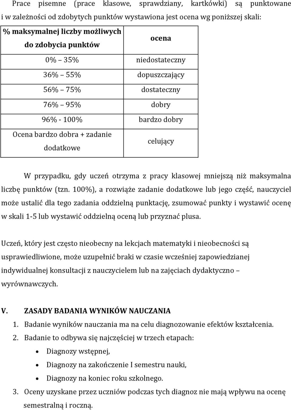 klasowej mniejszą niż maksymalna liczbę punktów (tzn.