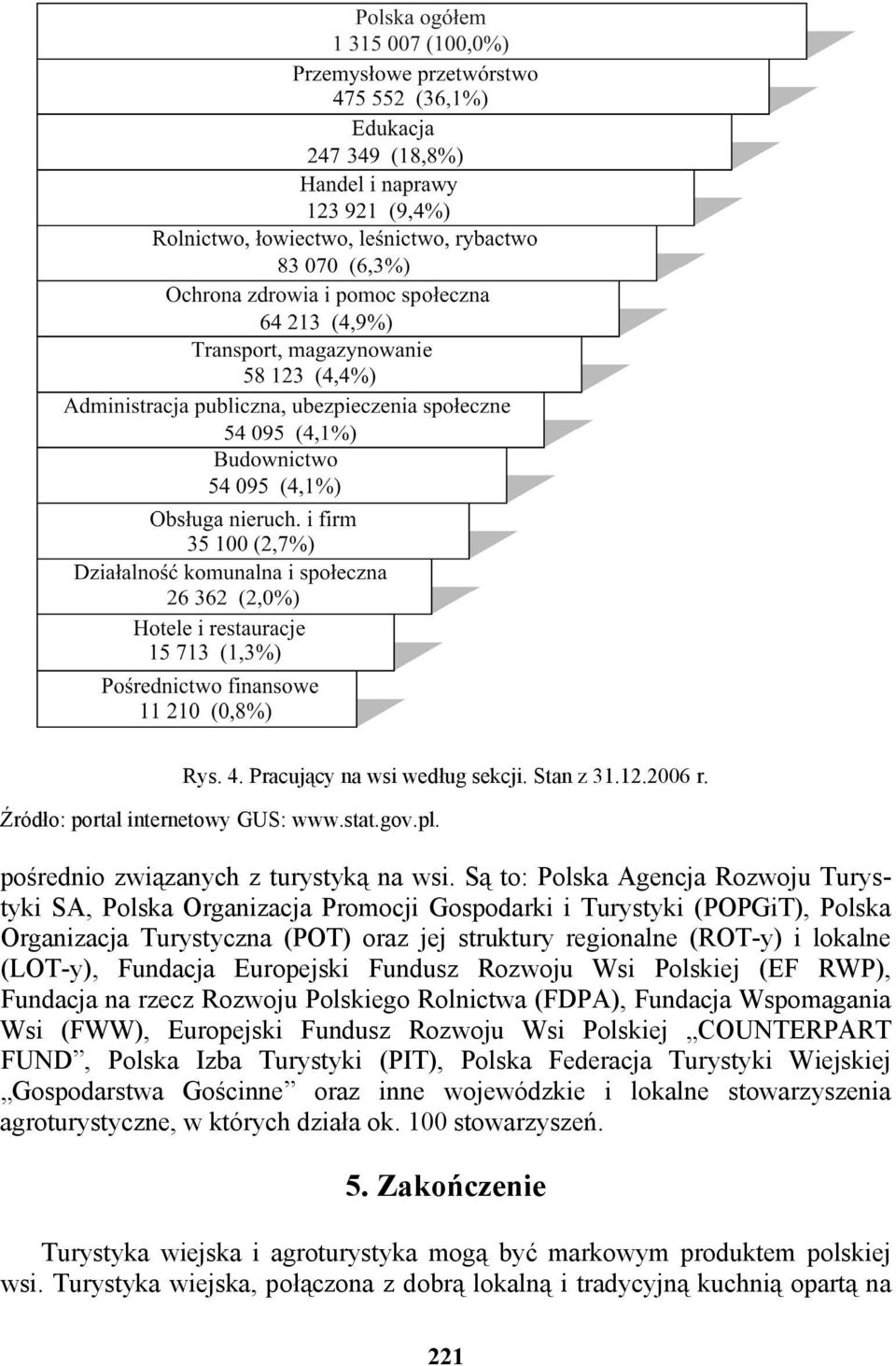 Fundacja Europejski Fundusz Rozwoju Wsi Polskiej (EF RWP), Fundacja na rzecz Rozwoju Polskiego Rolnictwa (FDPA), Fundacja Wspomagania Wsi (FWW), Europejski Fundusz Rozwoju Wsi Polskiej COUNTERPART