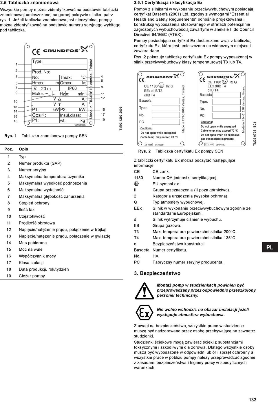 No: No: Tmax: C Hmax: 20 m Motor: ~ P1: m Qmax: IP68 Hz n: kw P2: l/s 1 min A A kw Cos f: Insul.class: P1: wt: kg 96066955 Tabliczka znamionowa pompy SEN 4 6 8 11 12 15 17 19 Poz.