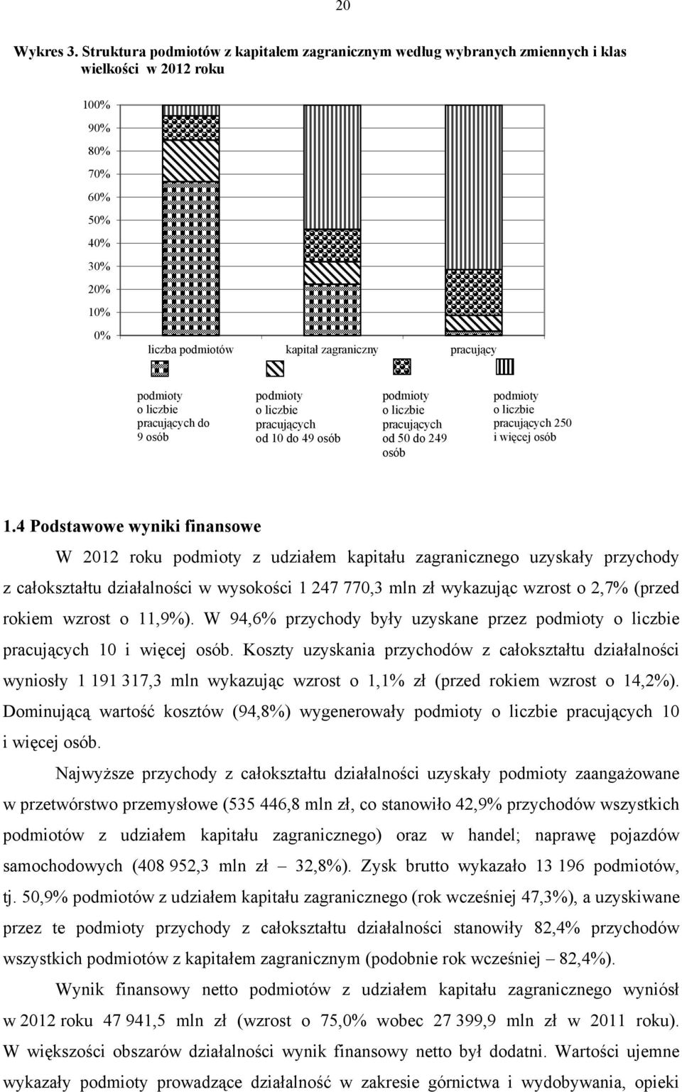 podmioty o liczbie pracujących do 9 osób podmioty o liczbie pracujących od 10 do 49 osób podmioty o liczbie pracujących od 50 do 249 osób podmioty o liczbie pracujących 250 i więcej osób 1.