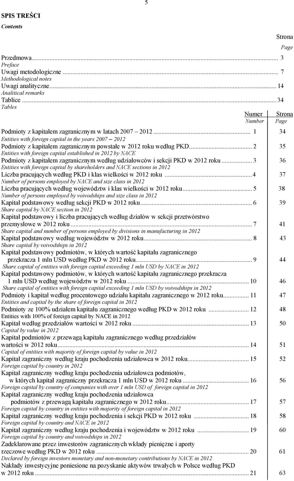 .. 1 34 Entities with foreign capital in the years 2007 2012 Podmioty z kapitałem zagranicznym powstałe w 2012 roku według PKD.