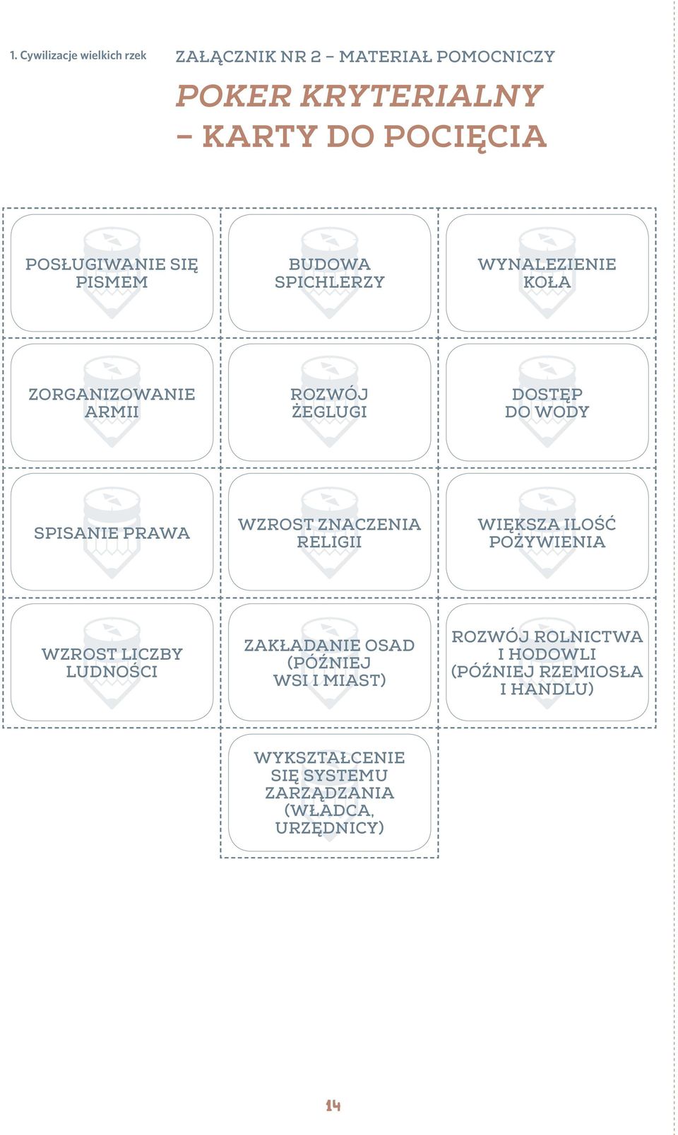 Wzrost znaczenia religii Większa ilość pożywienia Wzrost liczby ludności Zakładanie osad (później wsi i miast)