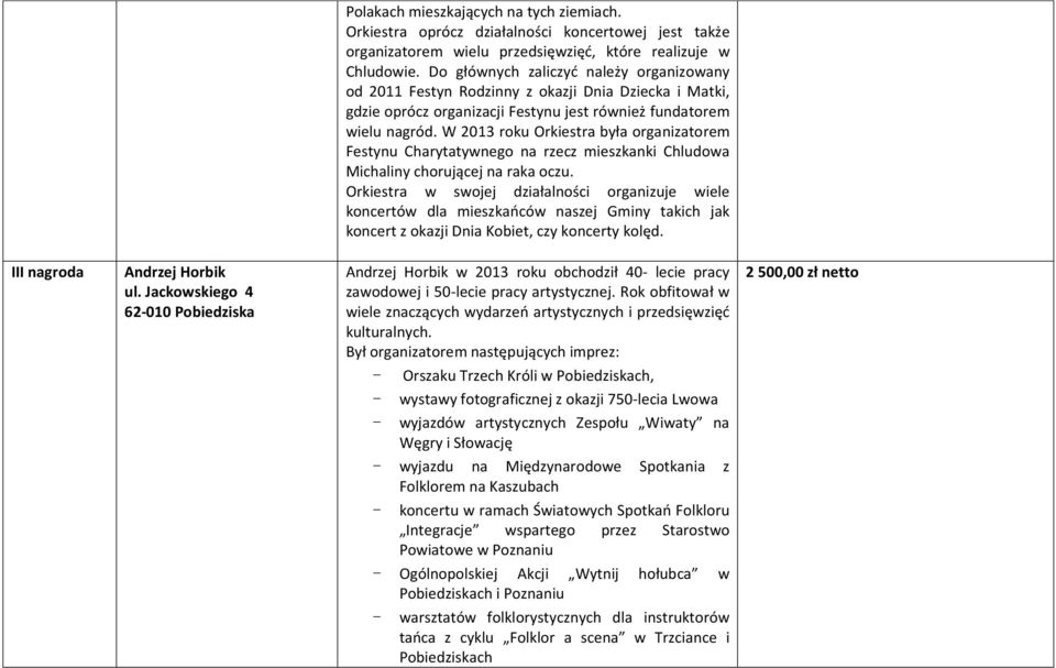 W 2013 roku Orkiestra była organizatorem Festynu Charytatywnego na rzecz mieszkanki Chludowa Michaliny chorującej na raka oczu.