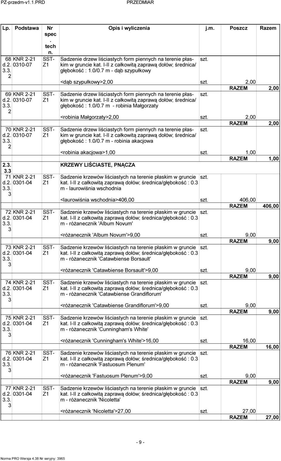 szypułkowy>,00,00 Sadzenie drzew liściastych form piennych na terenie płaskim w gruncie kat I-II z całkowitą zaprawą dołów; średnica/ głębokość : 0/07 m - robinia Małgorzaty <robinia