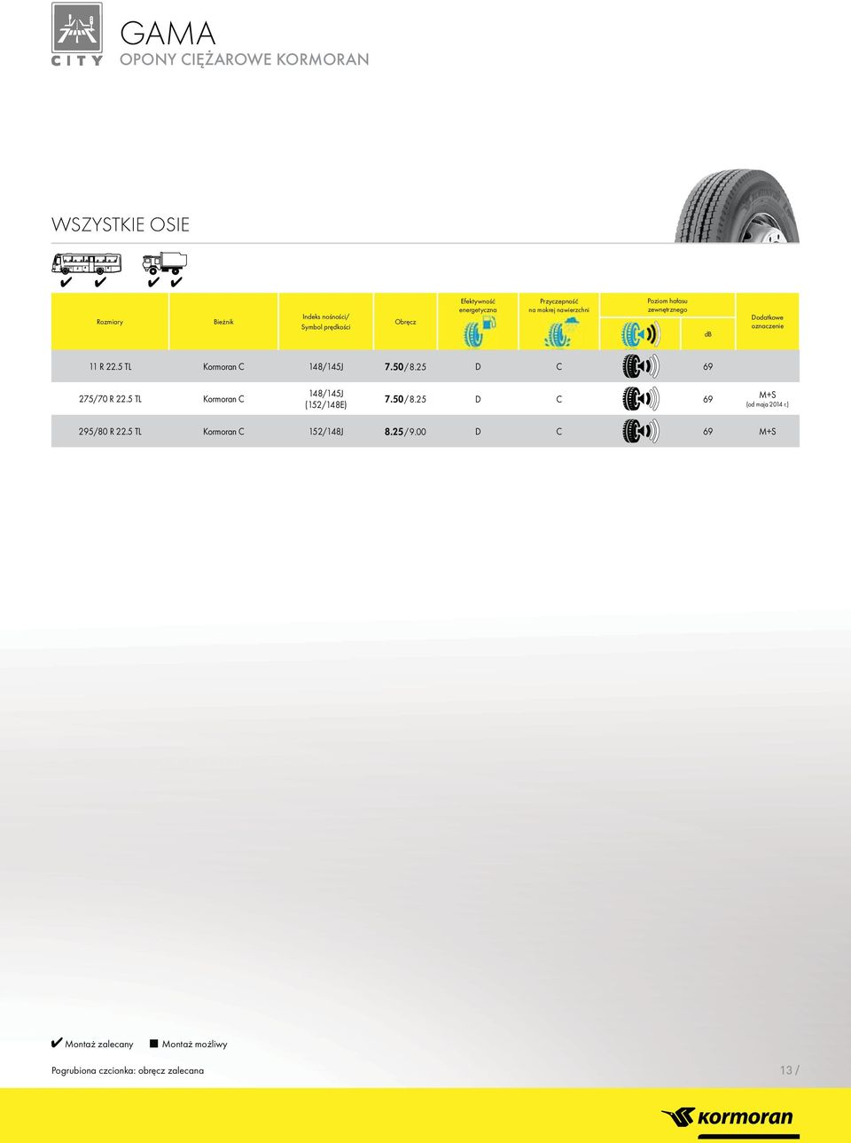 25 D C 69 275/70 R 22.5 TL Kormoran C 148/145J (152/148E) 7.50 / 8.25 D C 69 M+S (od maja 2014 r.