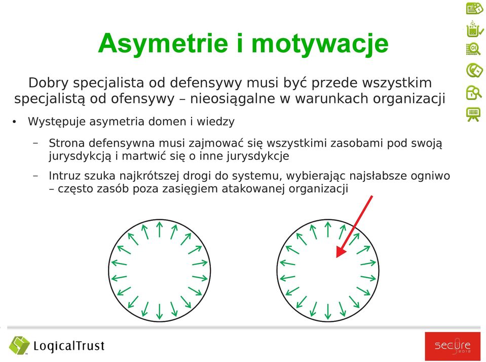musi zajmować się wszystkimi zasobami pod swoją jurysdykcją i martwić się o inne jurysdykcje Intruz
