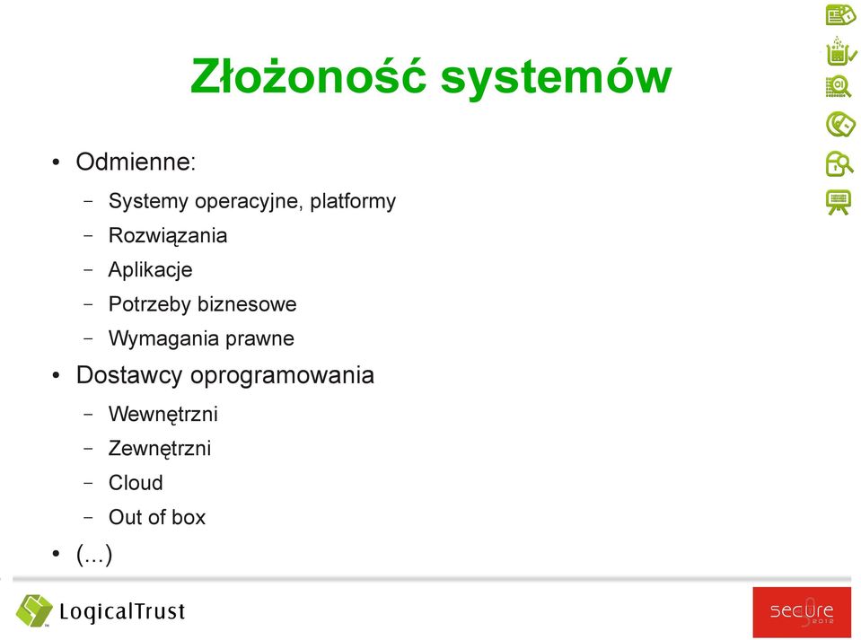 Potrzeby biznesowe Wymagania prawne Dostawcy