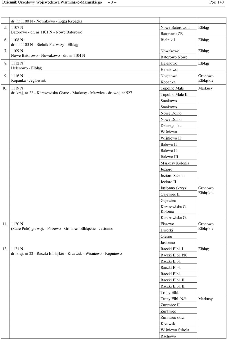 woj. nr 527 11. 1120 N (Stare Pole) gr. woj. - Fiszewo - - Jesionno 12. 1121 N dr. kraj.