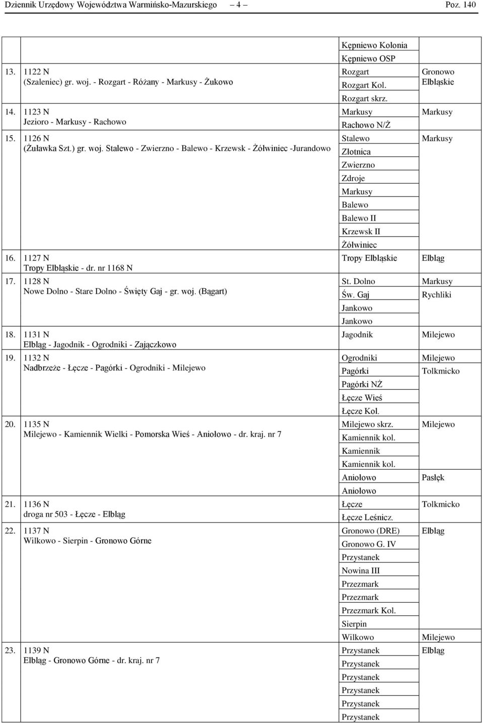 1132 N Nadbrzeże - Łęcze - Pagórki - Ogrodniki - 20. 1135 N - Kamiennik Wielki - Pomorska Wieś - Aniołowo - dr. kraj. nr 7 21. 1136 N droga nr 503 - Łęcze - 22. 1137 N Wilkowo - Sierpin - Górne 23.